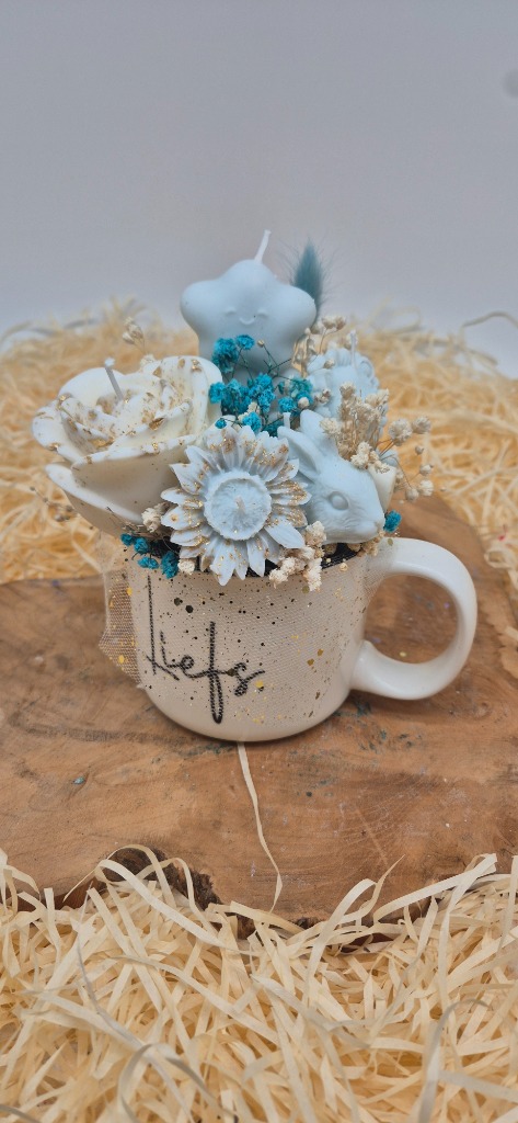 Mug of candles | wonderland